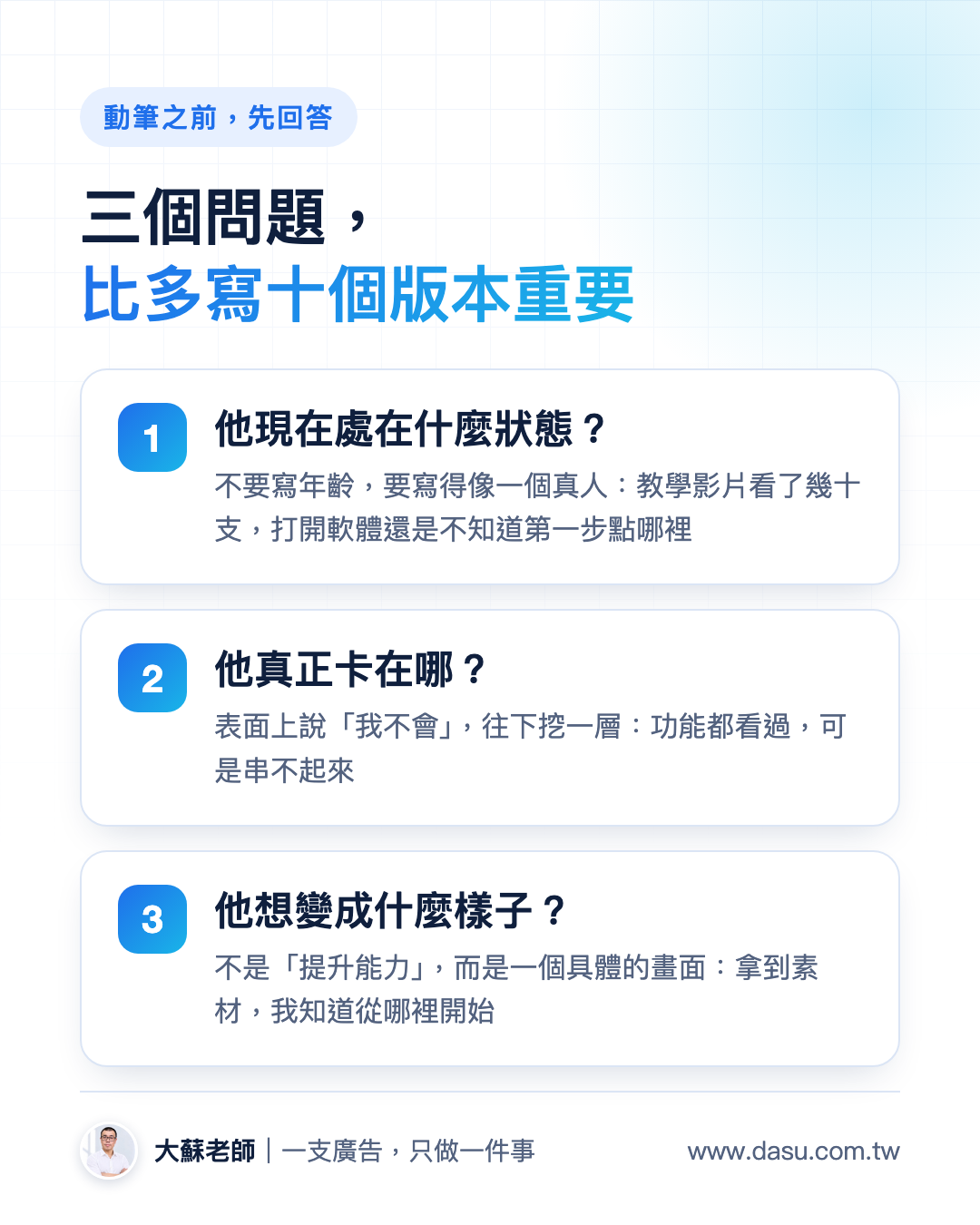 動筆前先回答的三個問題：他現在處在什麼狀態、他真正卡在哪、他想變成什麼樣子
