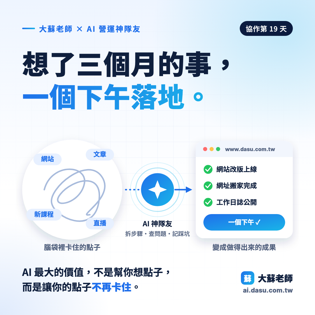 想了三個月的事,一個下午落地:跟 AI 神隊友協作第 19 天