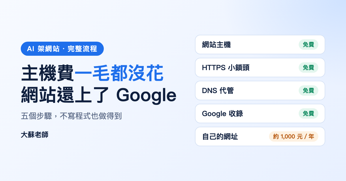 主機費一毛都沒花:我讓 AI 架好網站,還登記上 Google